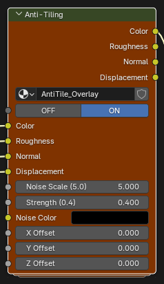 antitile-panel