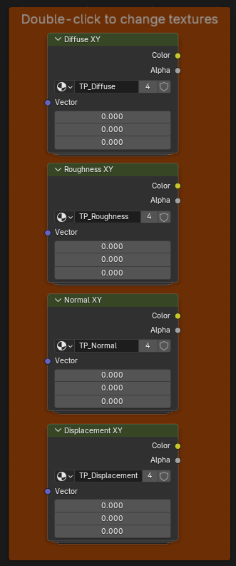 textures