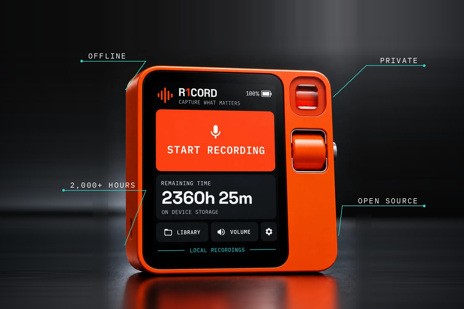 R1CORD — offline, private, 2,000+ hours, open source